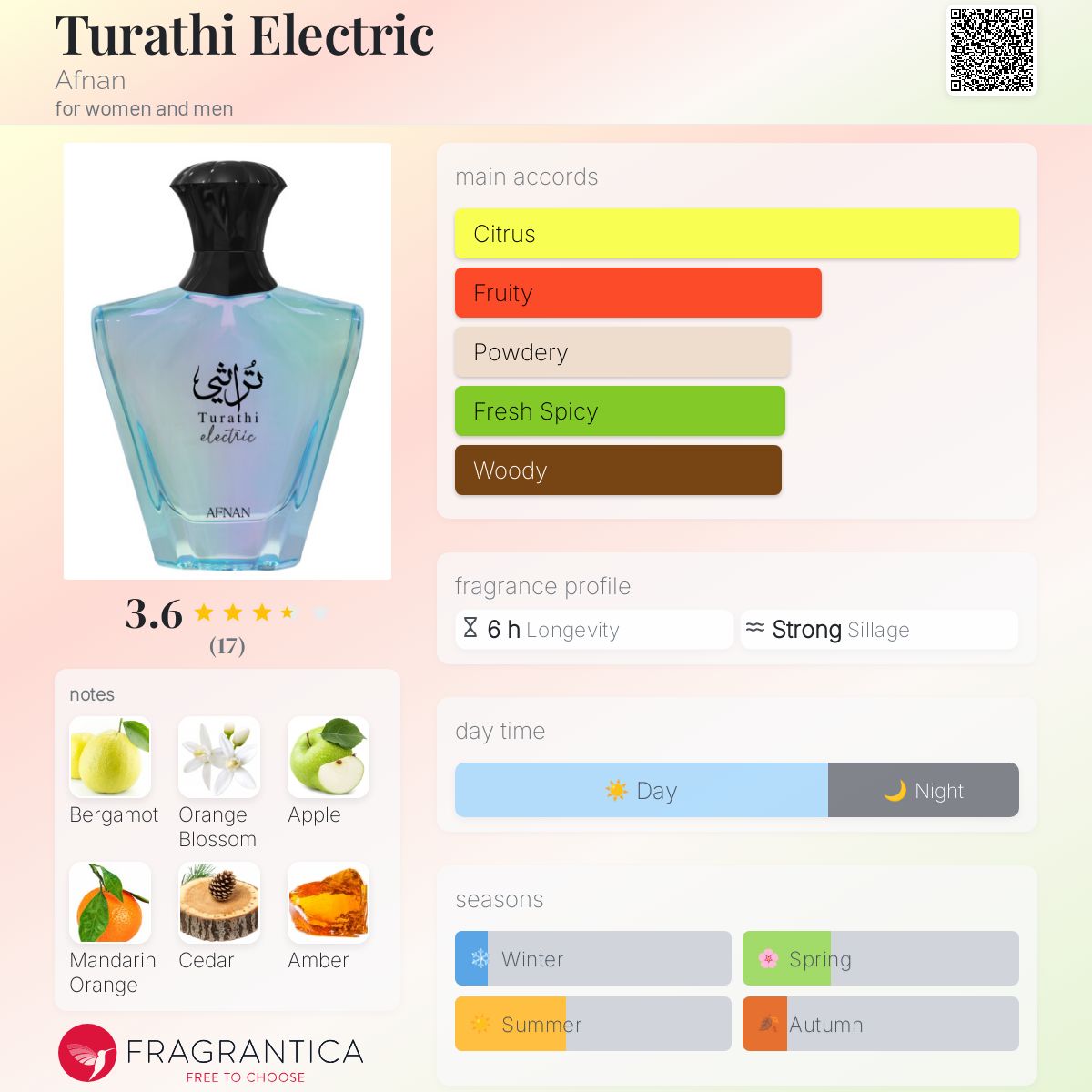 Afnan Turathi Electric