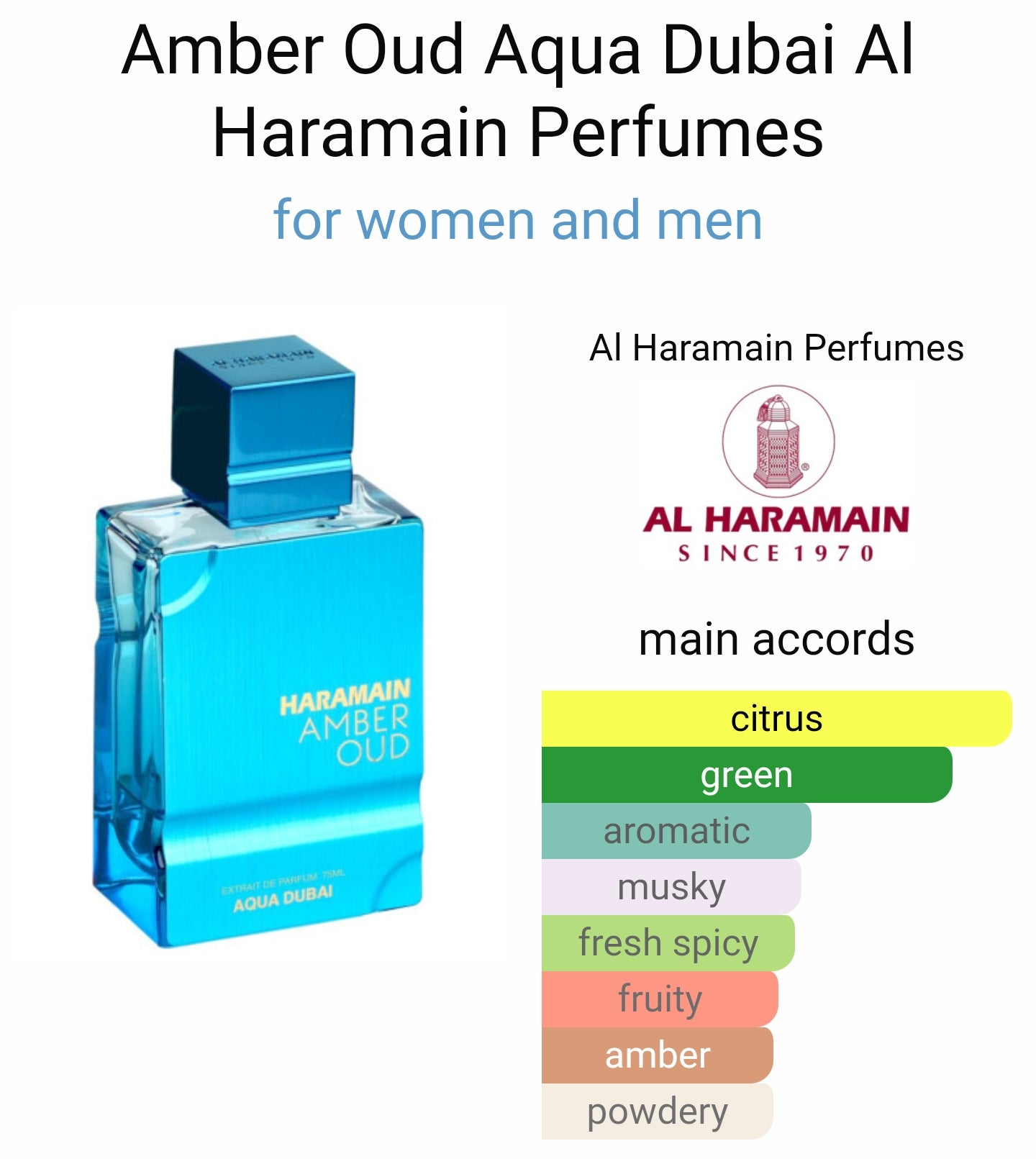 Al Haramain Amber Oud Aqua Dubai