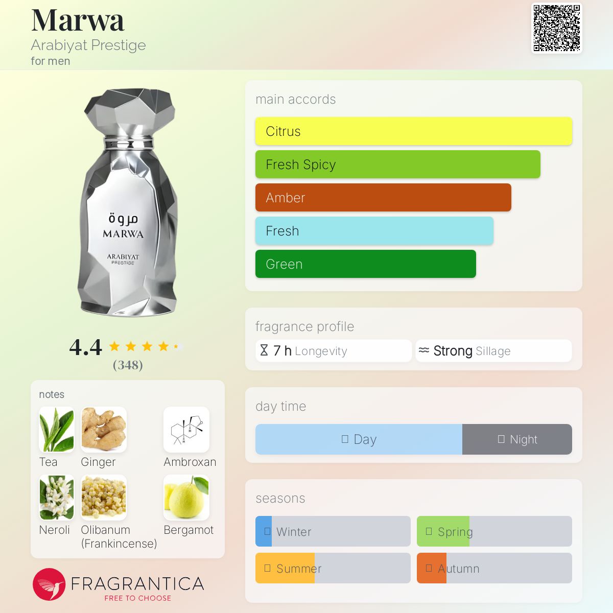 Arabiyat Prestige Marwa