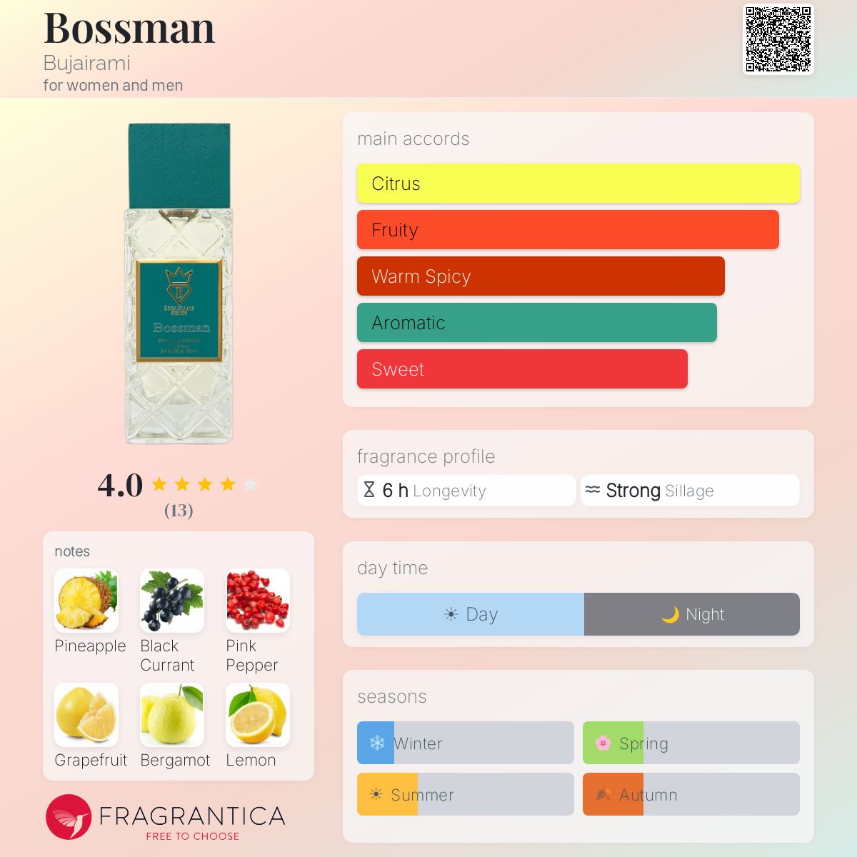 Bujairami Bossman