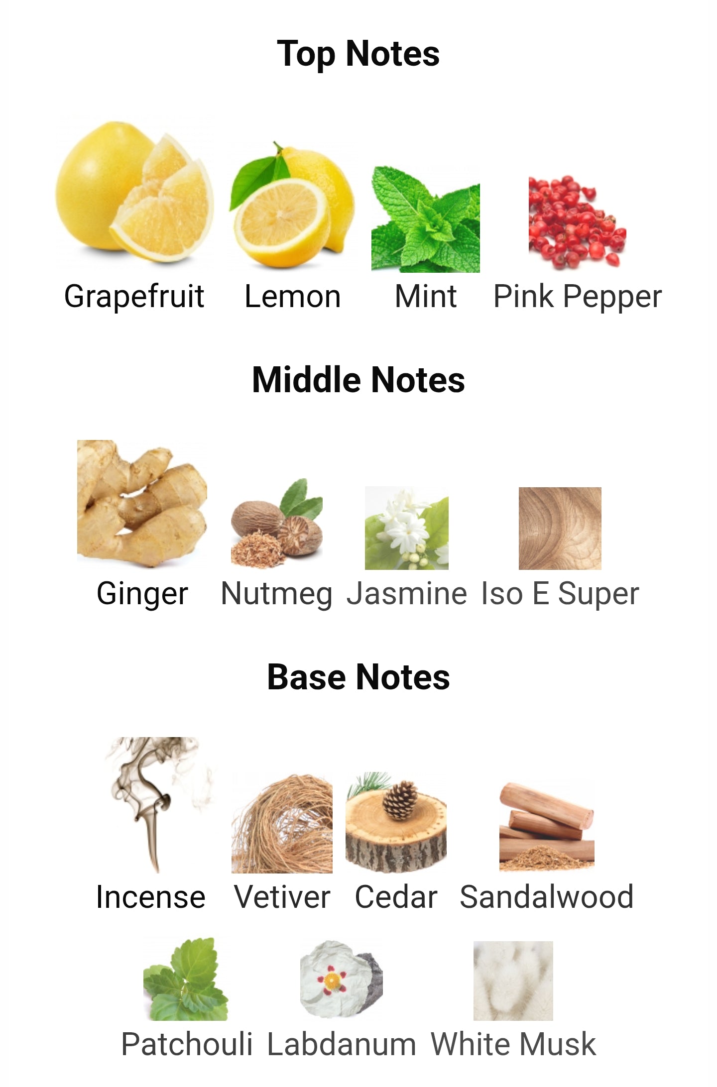 Chanel Bleu De Chanel EDT