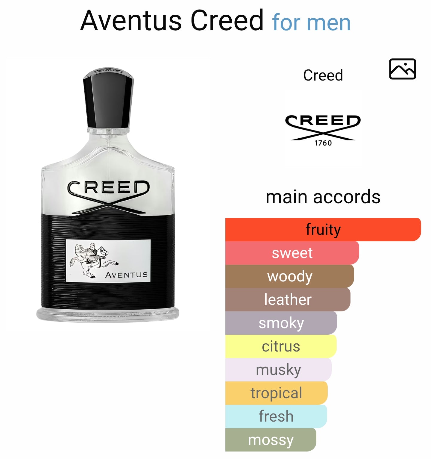 Creed Aventus