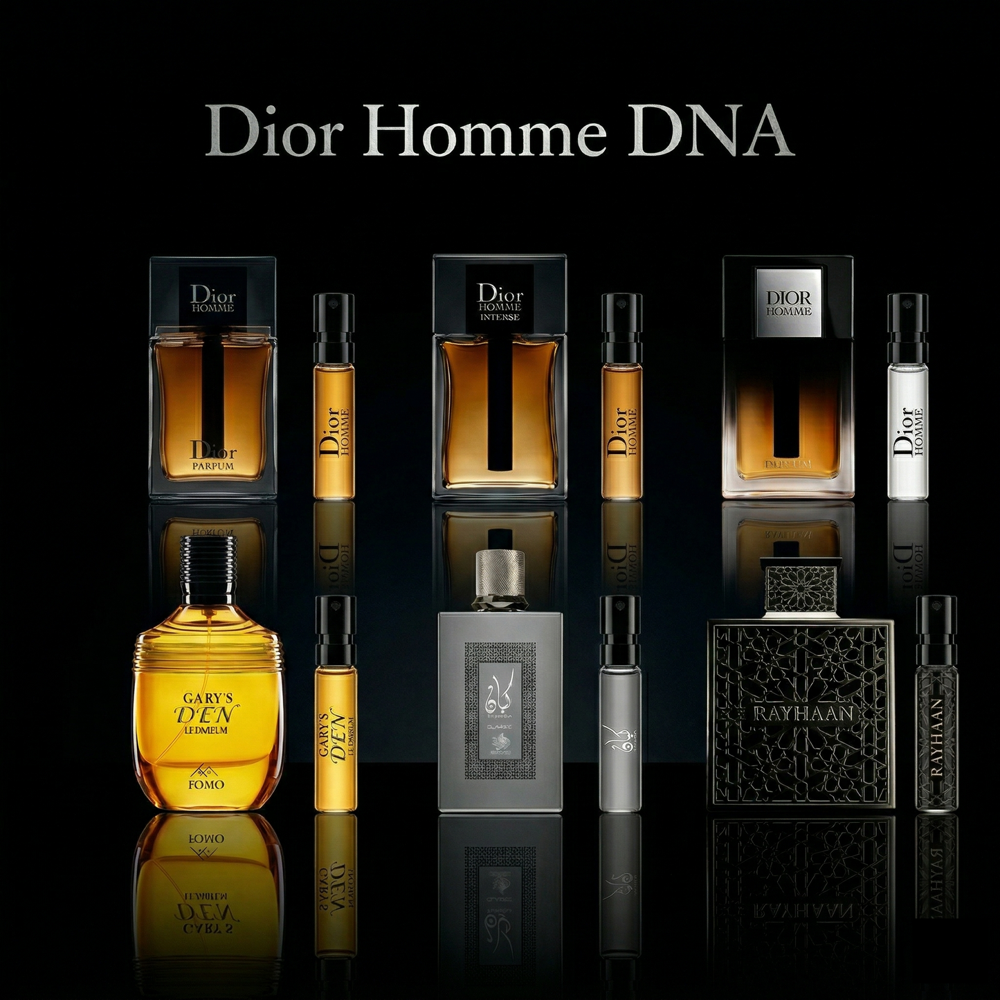 Dior Homme DNA Discovery Set