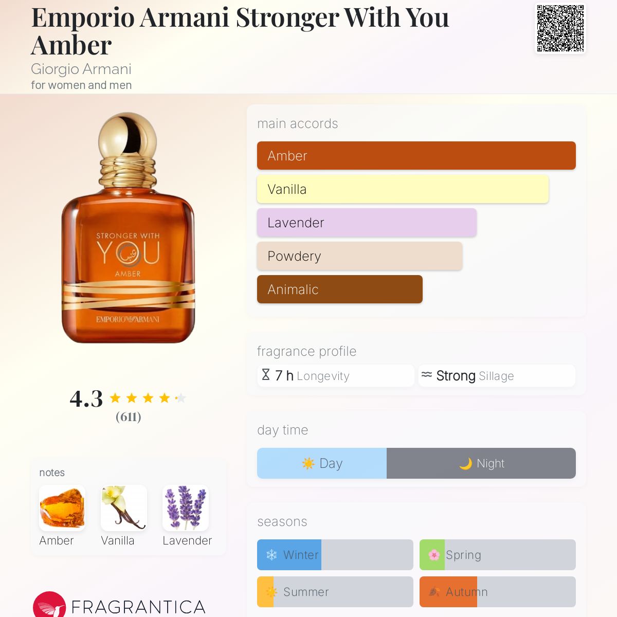 Emporio Armani Stronger with You Amber