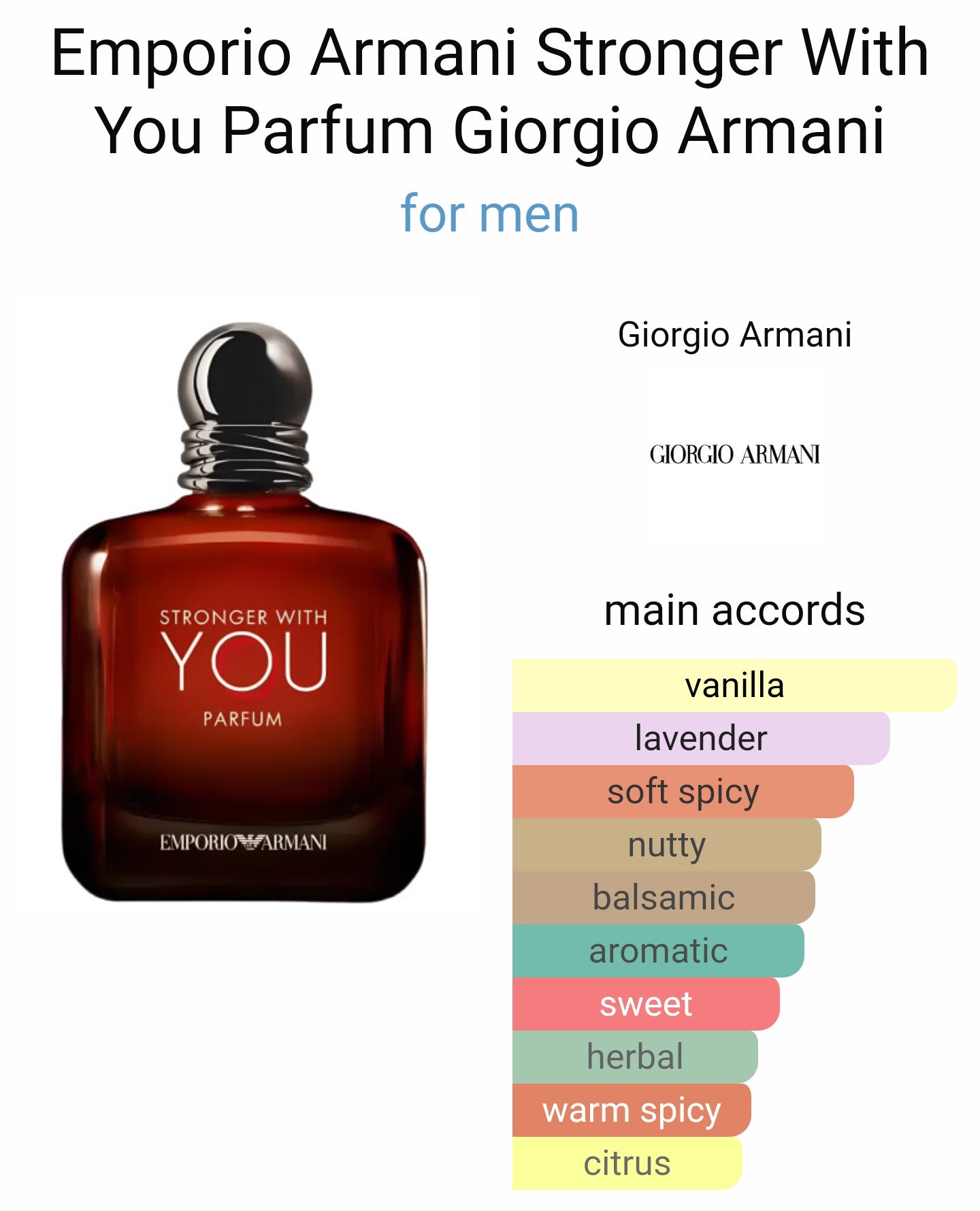Emporio Armani Stronger with You Parfum