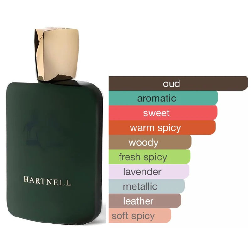 Fragrance World Hartnell