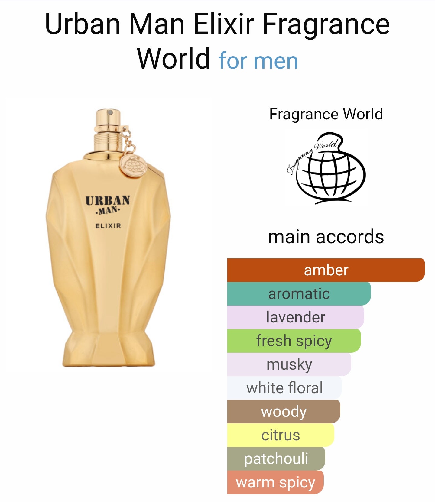Fragrance World Urban Man Elixir