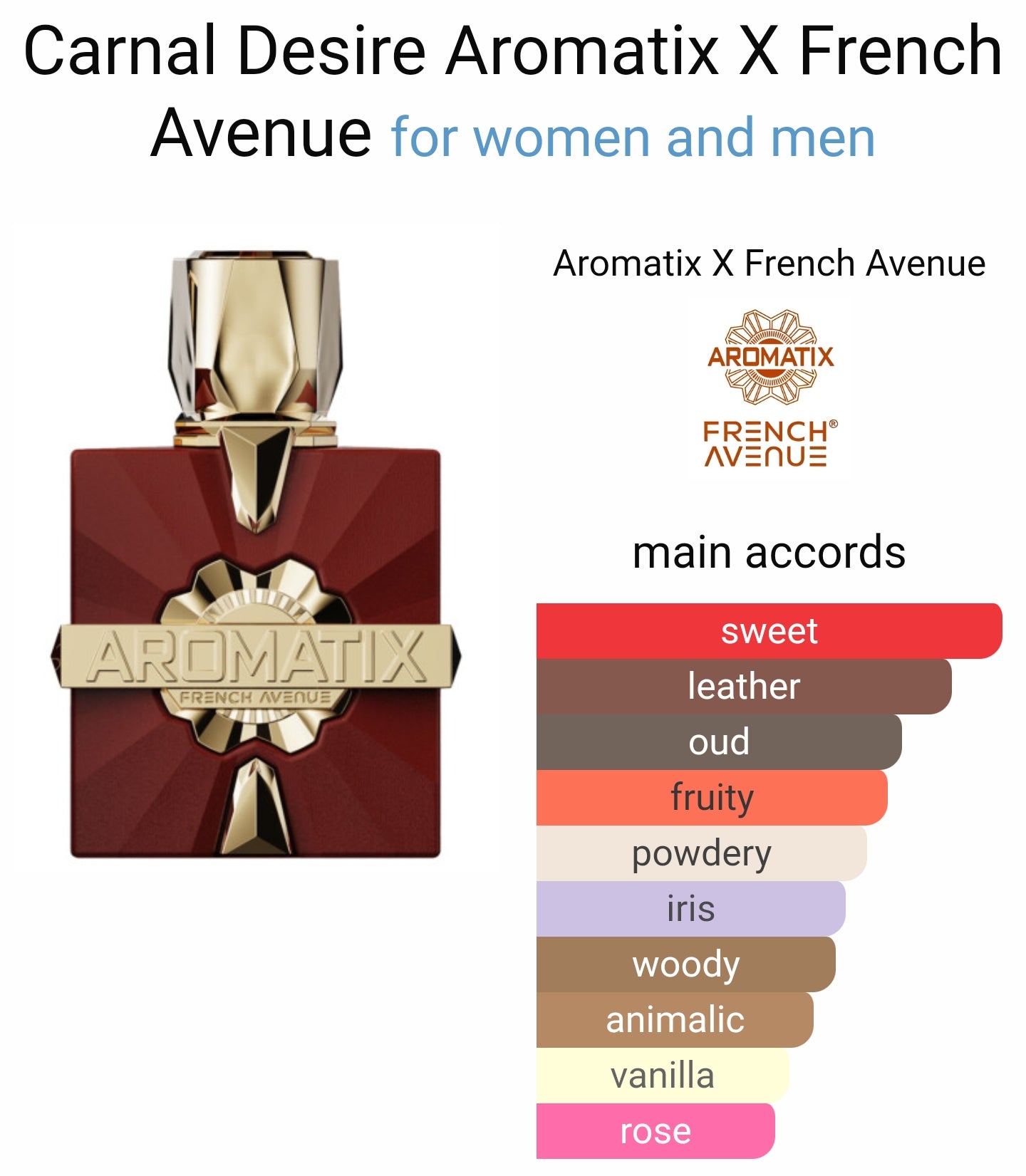 French Avenue Carnal Desire