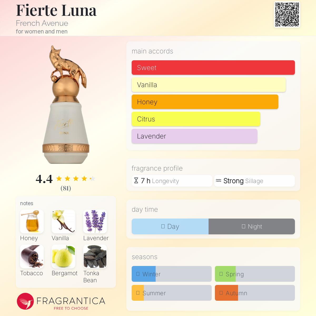 French Avenue Fierte Luna