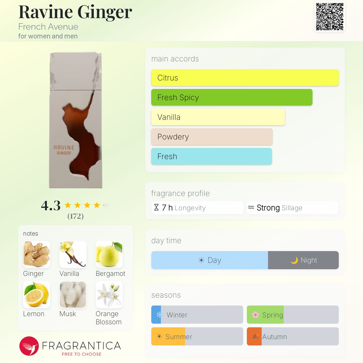 French Avenue Ravine Ginger