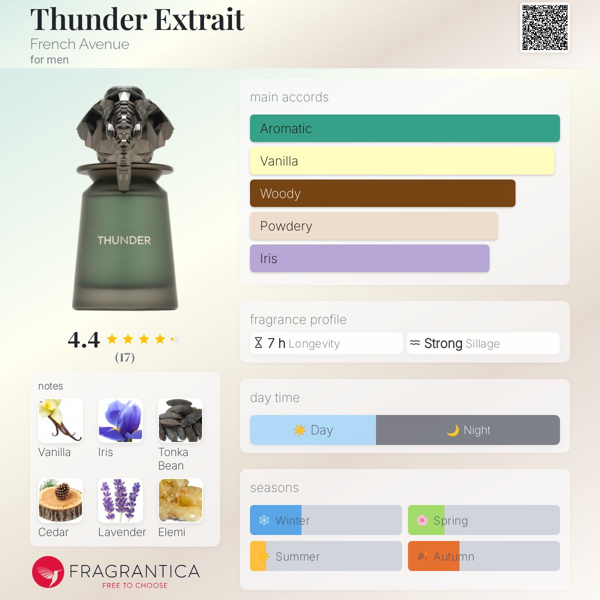 French Avenue Thunder