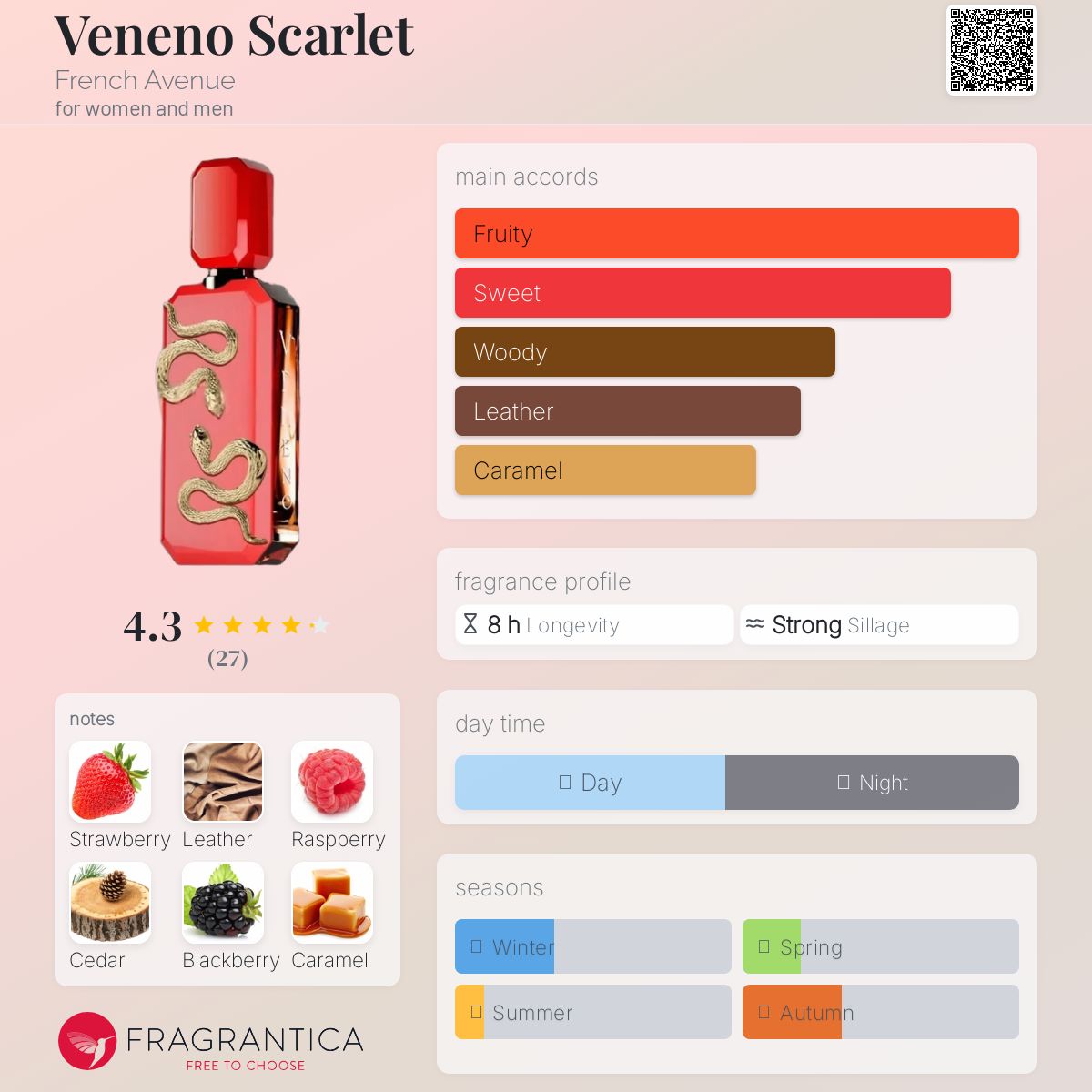 French Avenue Veneno Scarlet
