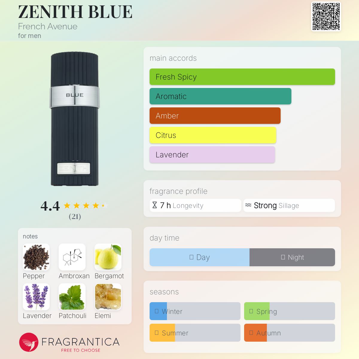 French Avenue Zenith Blue