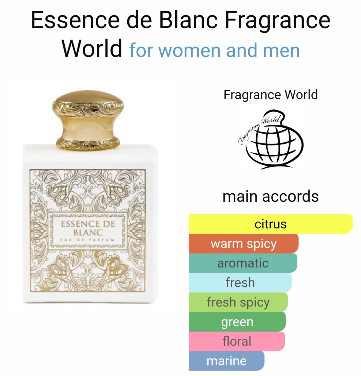 French Avenue Essence de Blanc