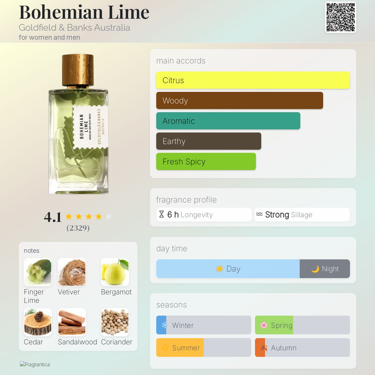 Goldfield & Banks Bohemian Lime