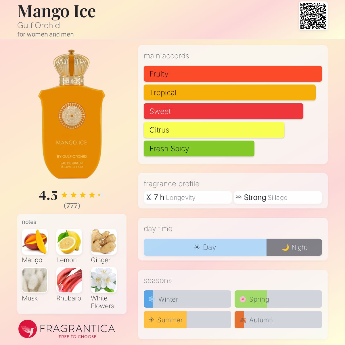 Gulf Orchid Mango Ice