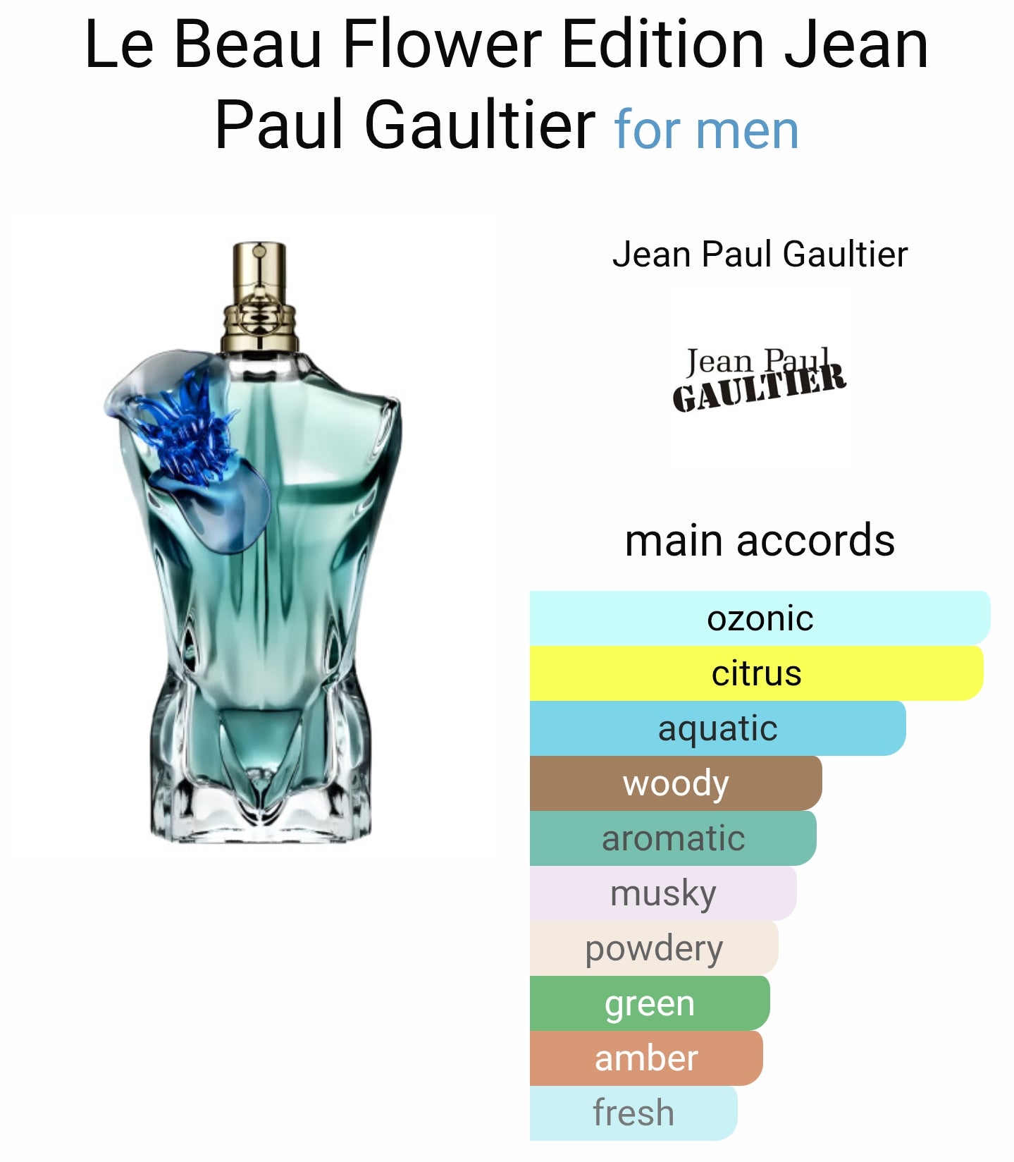 Jean Paul Gaultier Le Beau Flower Edition