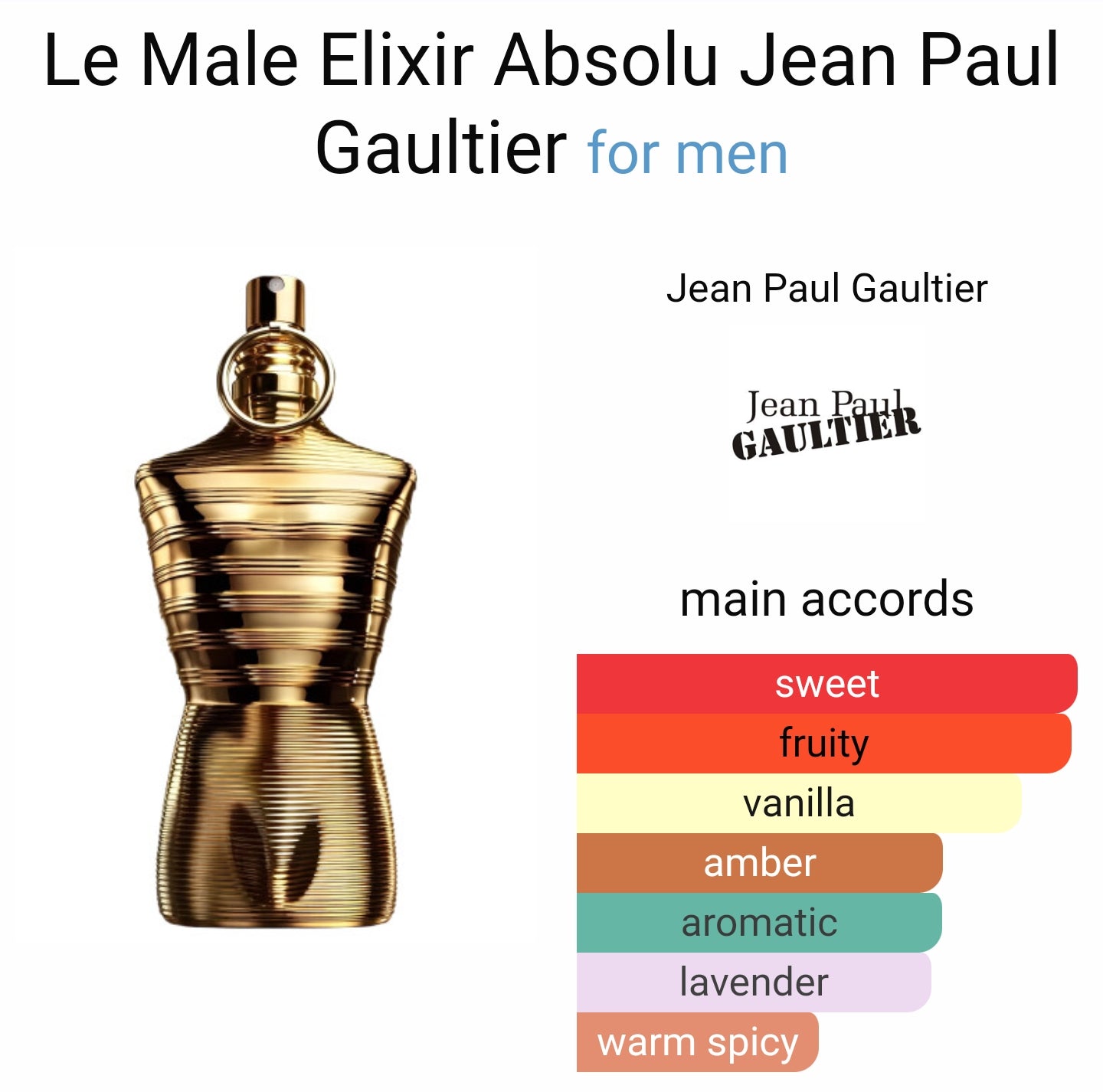 Jean Paul Gaultier Le Male Elixir Absolu
