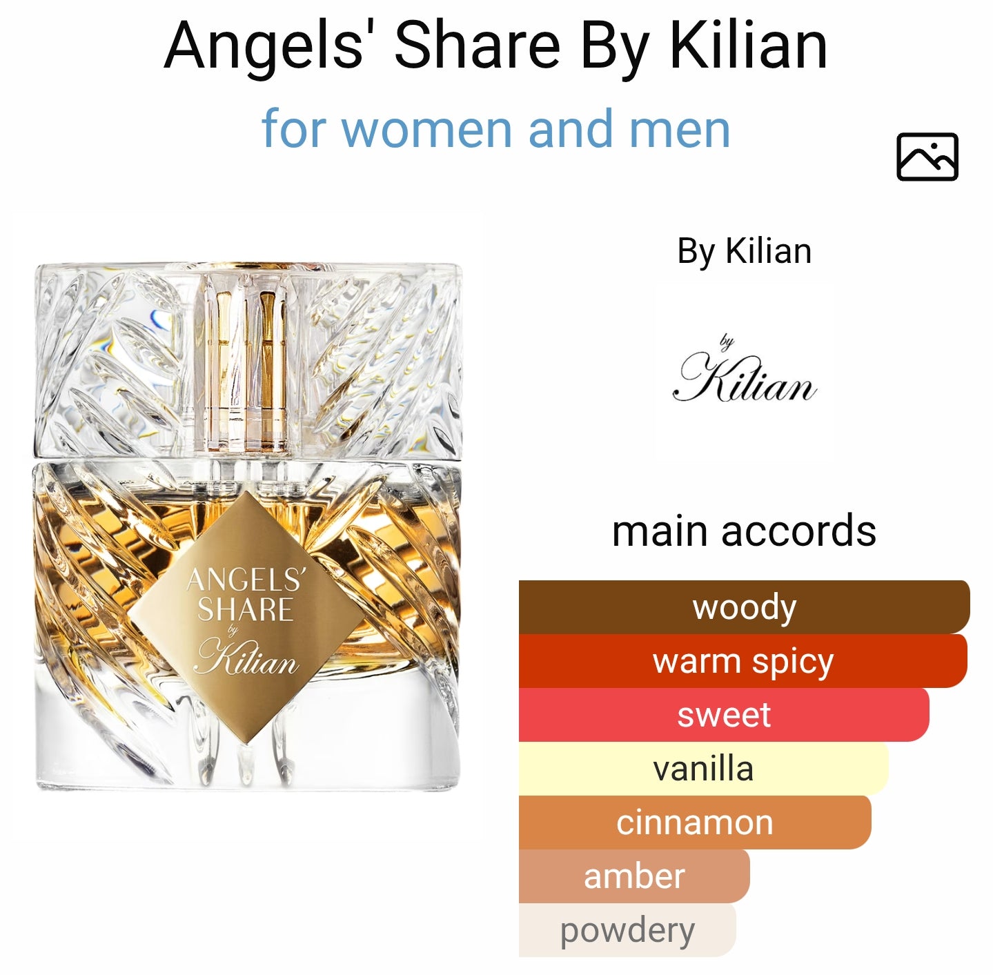 Kilian Angel's Share