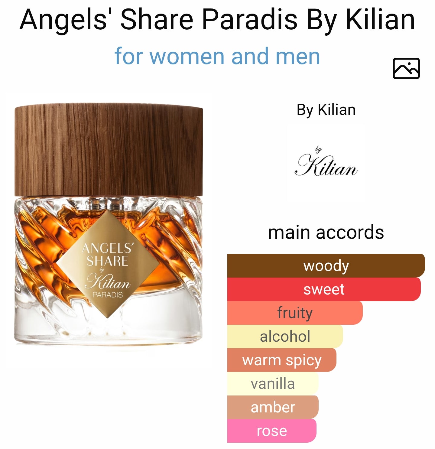 Kilian Angel's Share Paradis