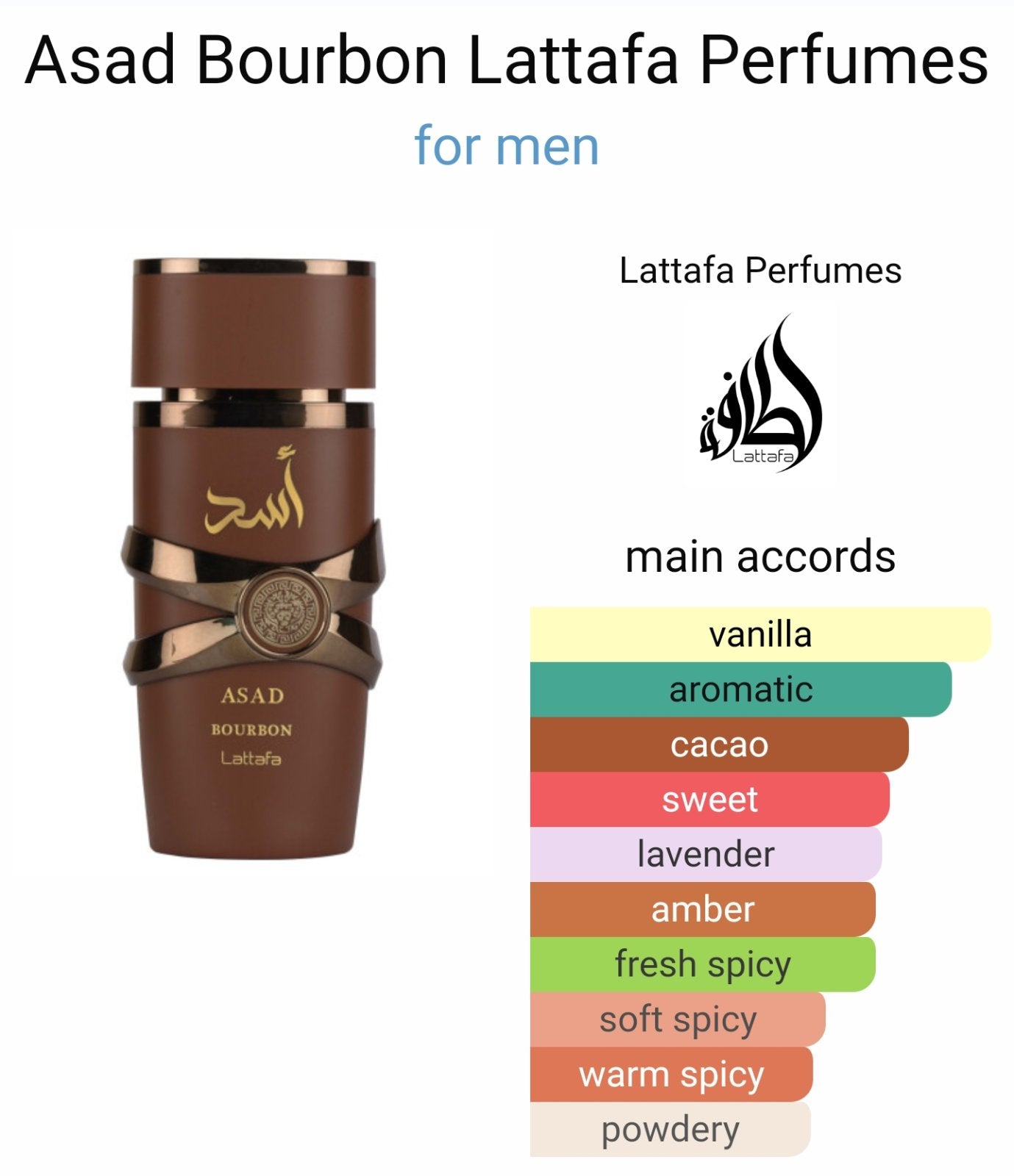 Lattafa Asad Bourbon
