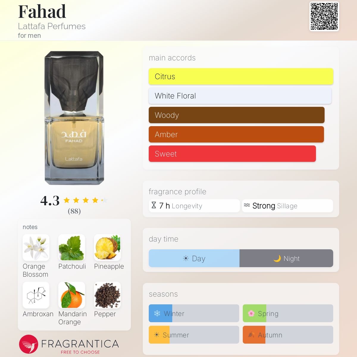 Lattafa Fahad