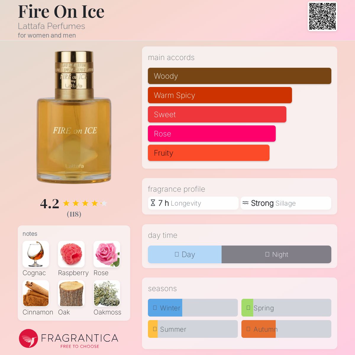 Lattafa Fire On Ice