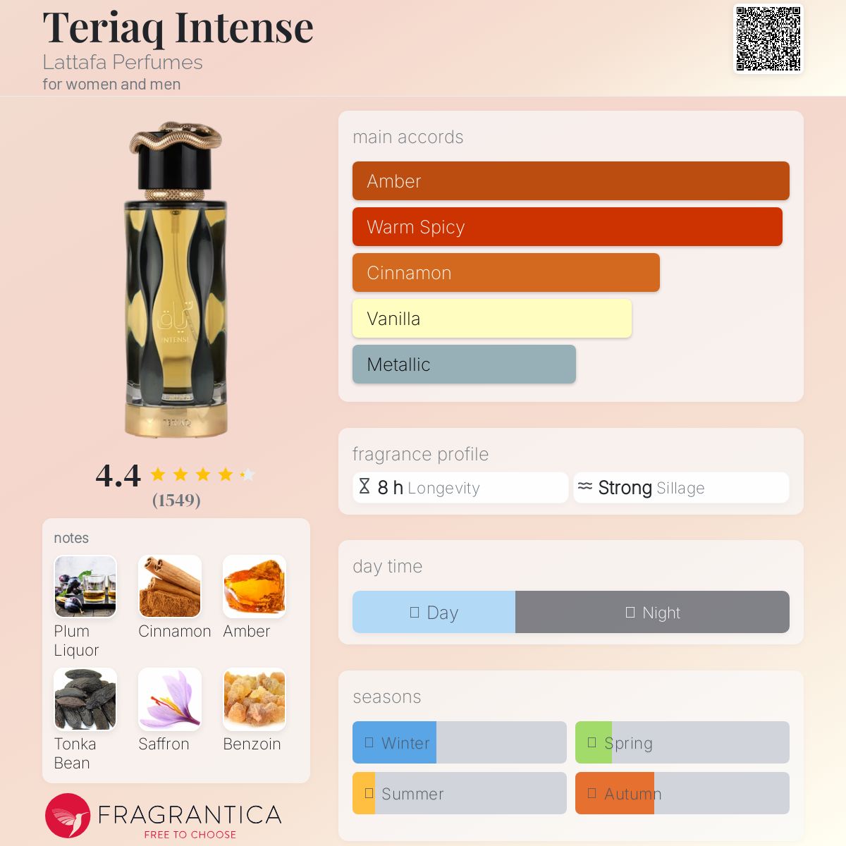 Lattafa Teriaq Intense