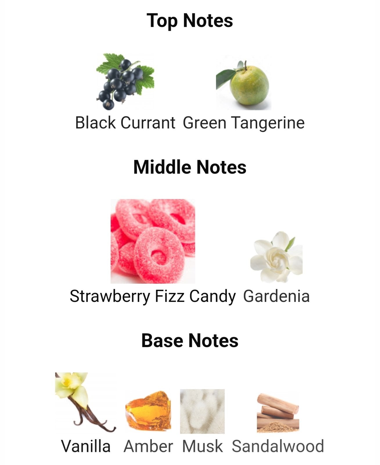 Lattafa Yara Candy