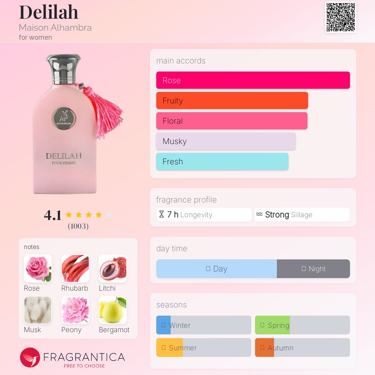 Maison Alhambra Delilah