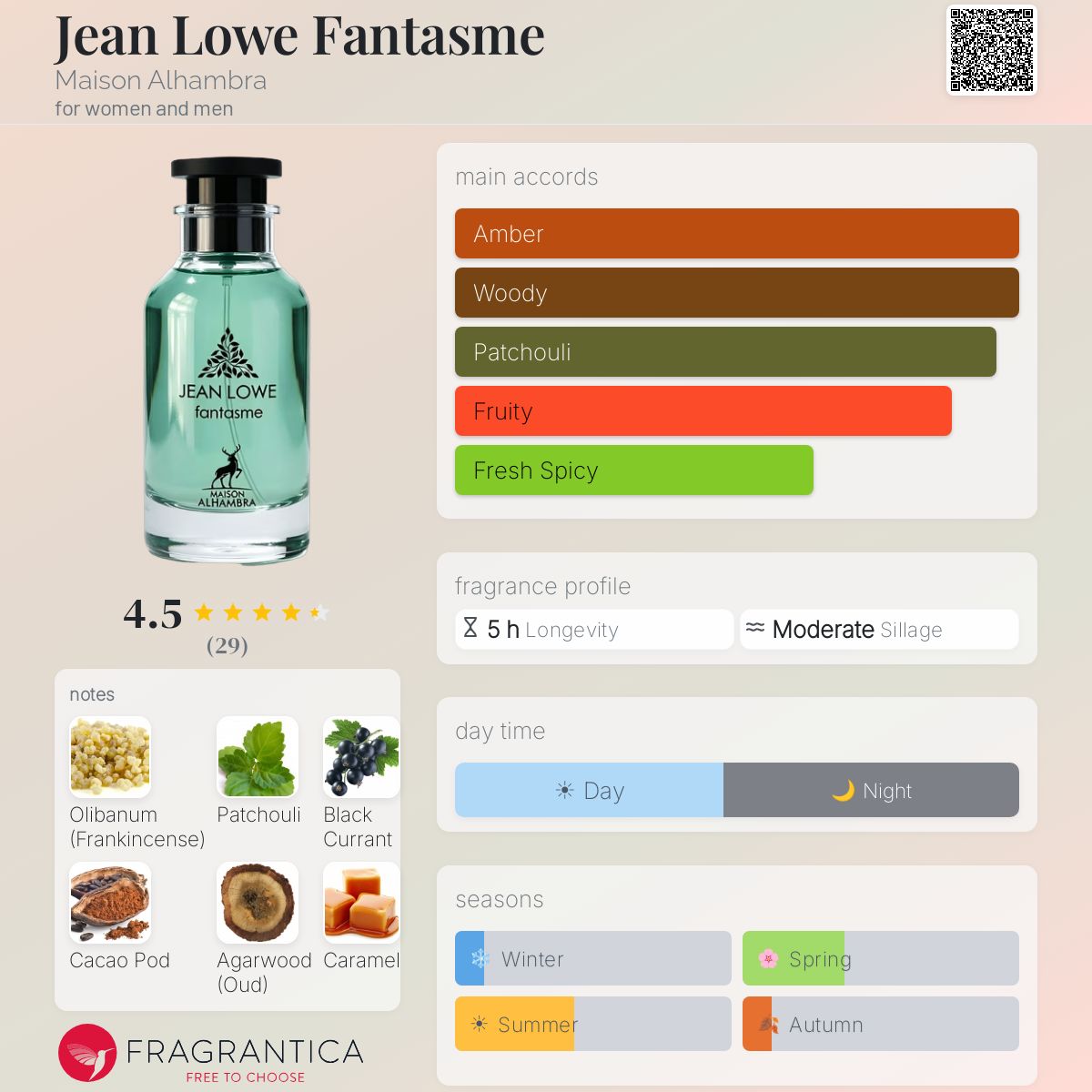 Maison Alhambra Jean Lowe Fantasme