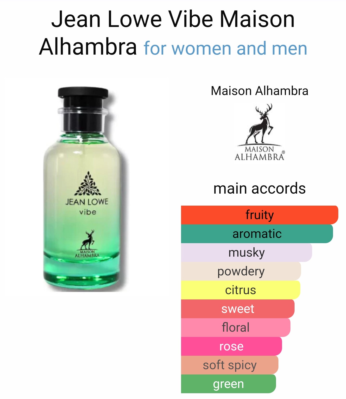 Maison Alhambra Jean Lowe Vibe