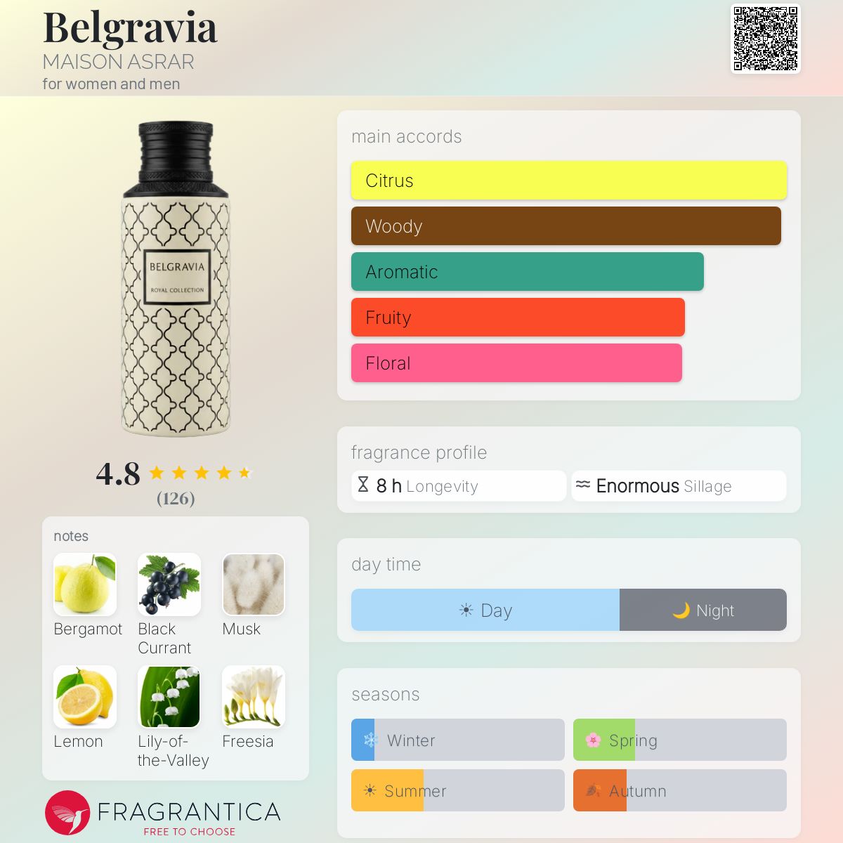 Maison Asrar Belgravia