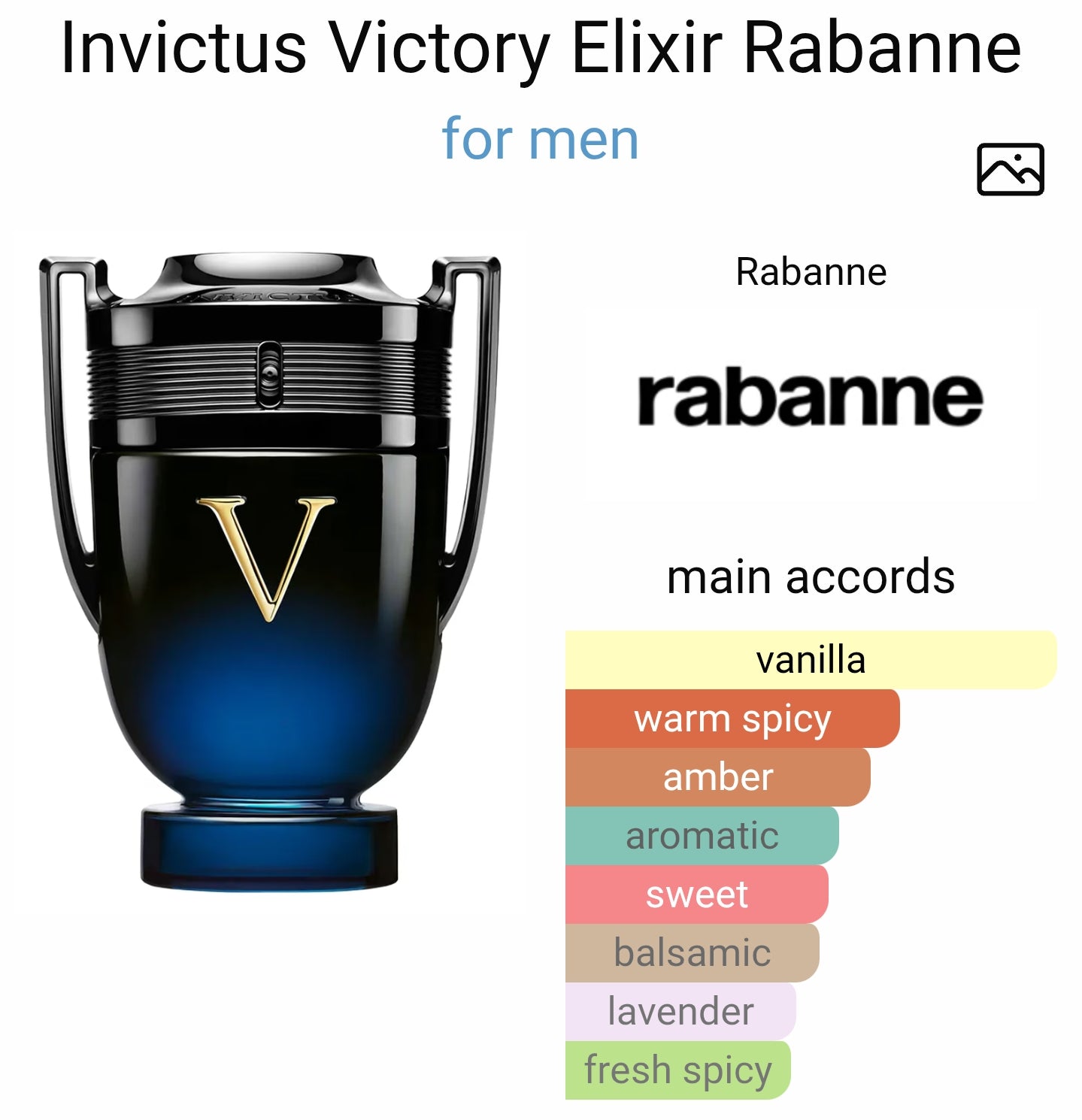 Rabanne Invictus Victory Elixir