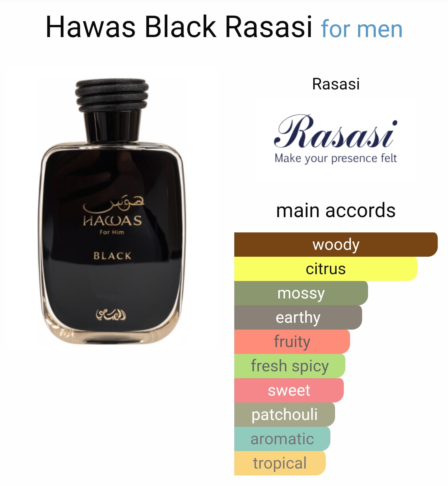 Rasasi Hawas Black