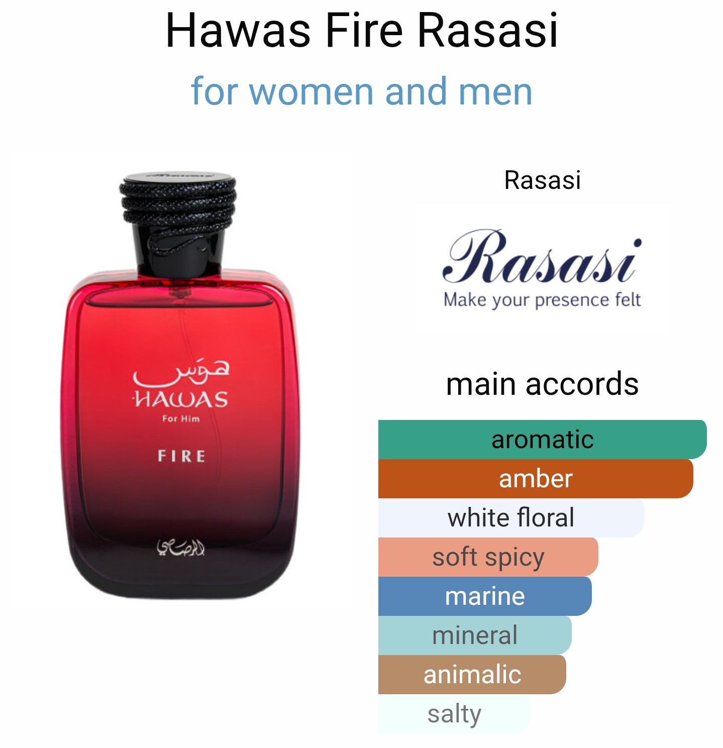 Rasasi Hawas Fire