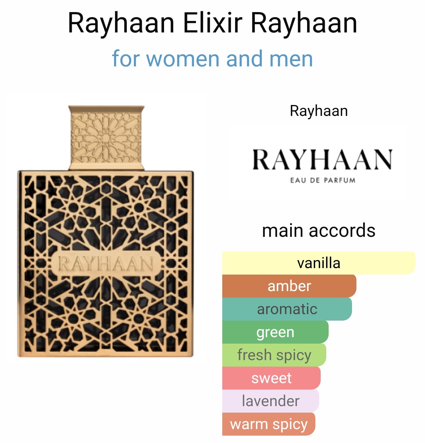 Rayhaan Elixir