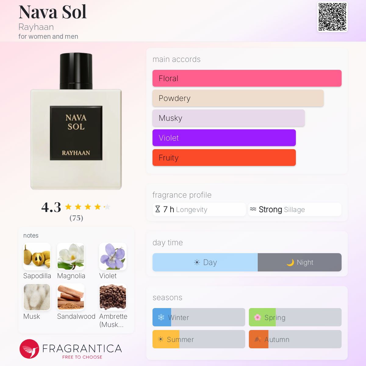 Rayhaan Nava Sol