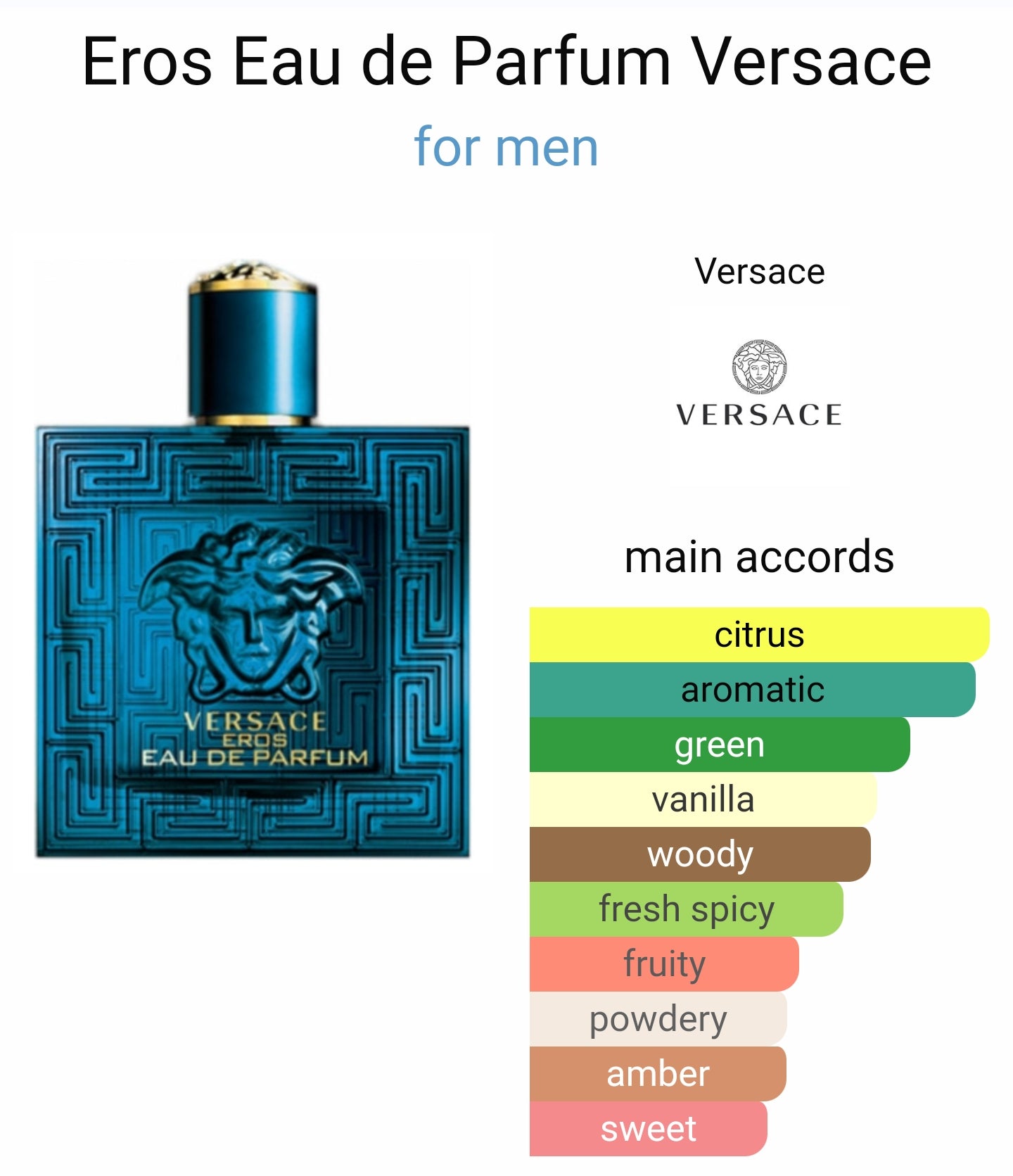 Versace Eros EDP