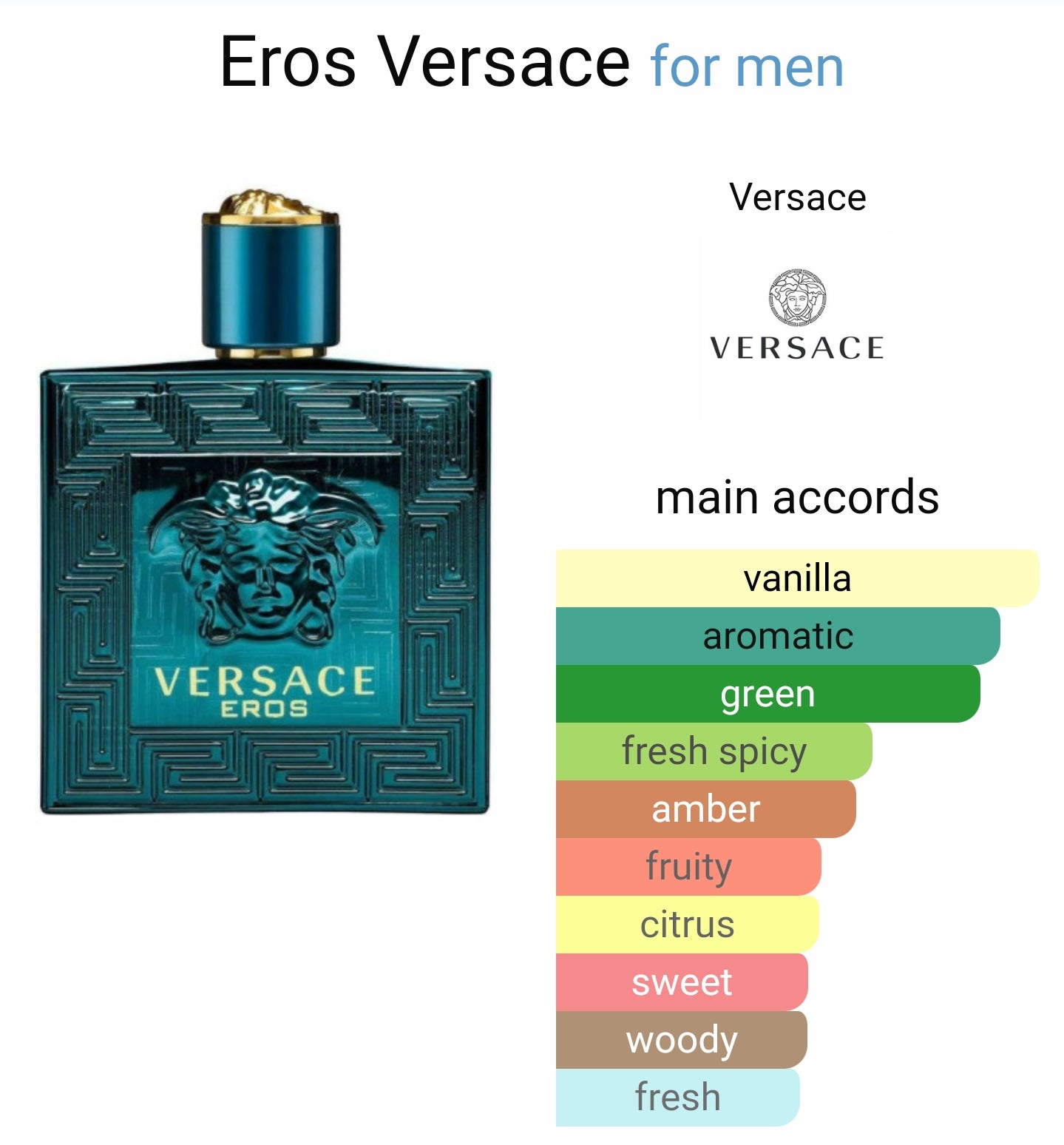 Versace Eros EDT