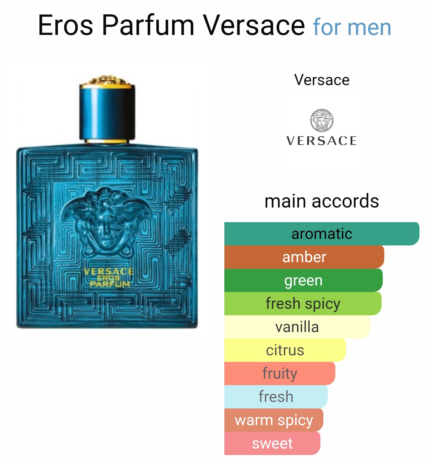 Versace Eros Parfum