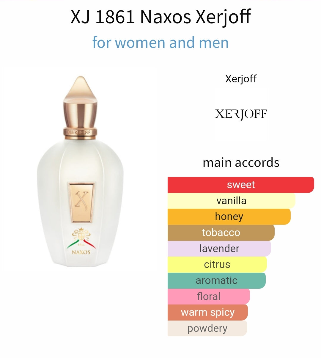 Xerjoff Naxos