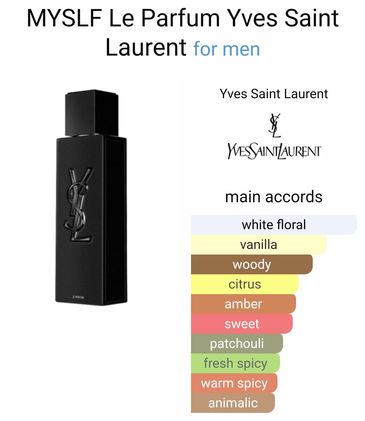 YSL MYSLF Le Parfum