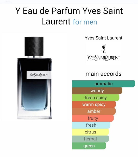 YSL Y EDP