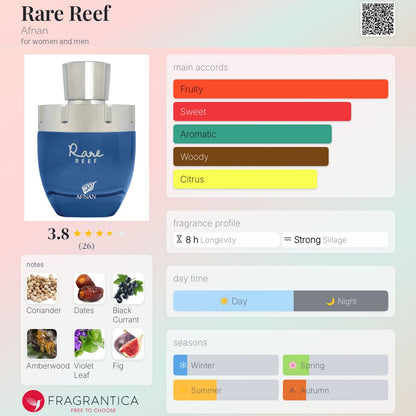 Afnan Rare Reef