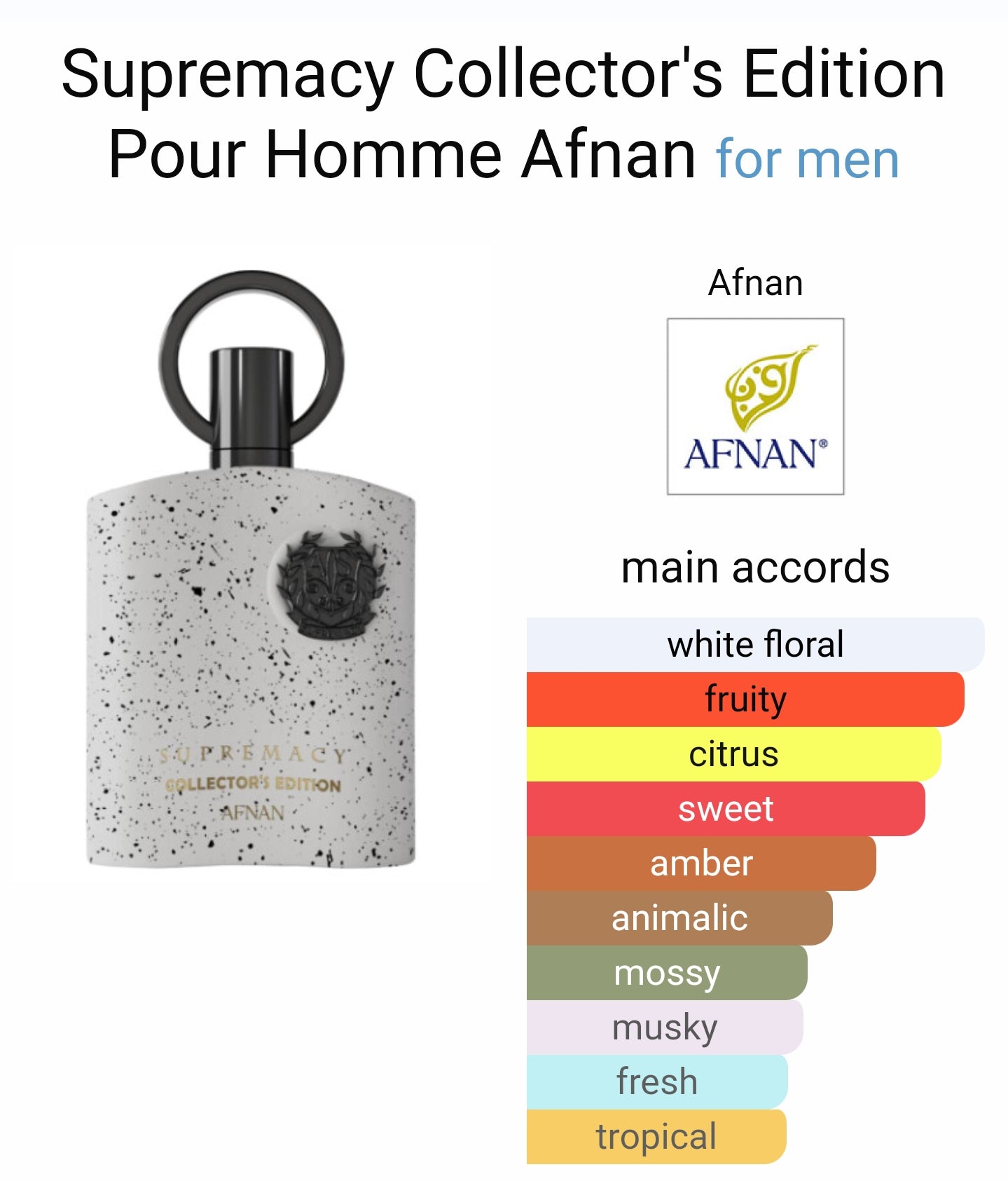 Afnan Supremacy Collector's Edition