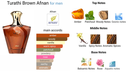 Afnan Turathi Brown