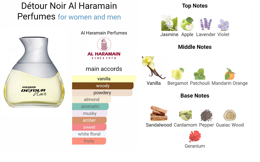 Al Haramain Detour Noir