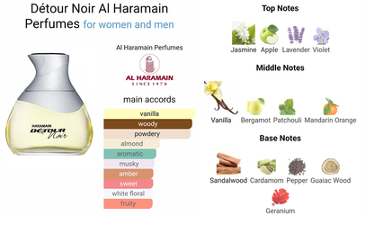 Al Haramain Detour Noir