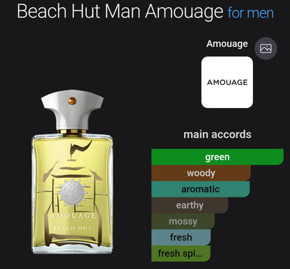 Amouage Beach Hut Man